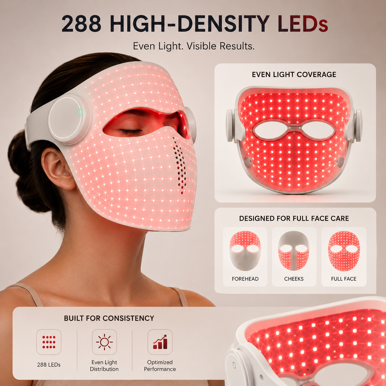 288 high-density LEDs coverage graphic
